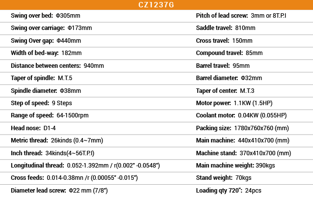 CZ1237G CZ1237G