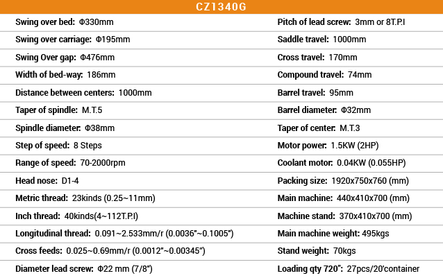 CZ1340G CZ1340G