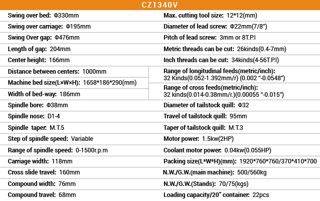 CZ1340V