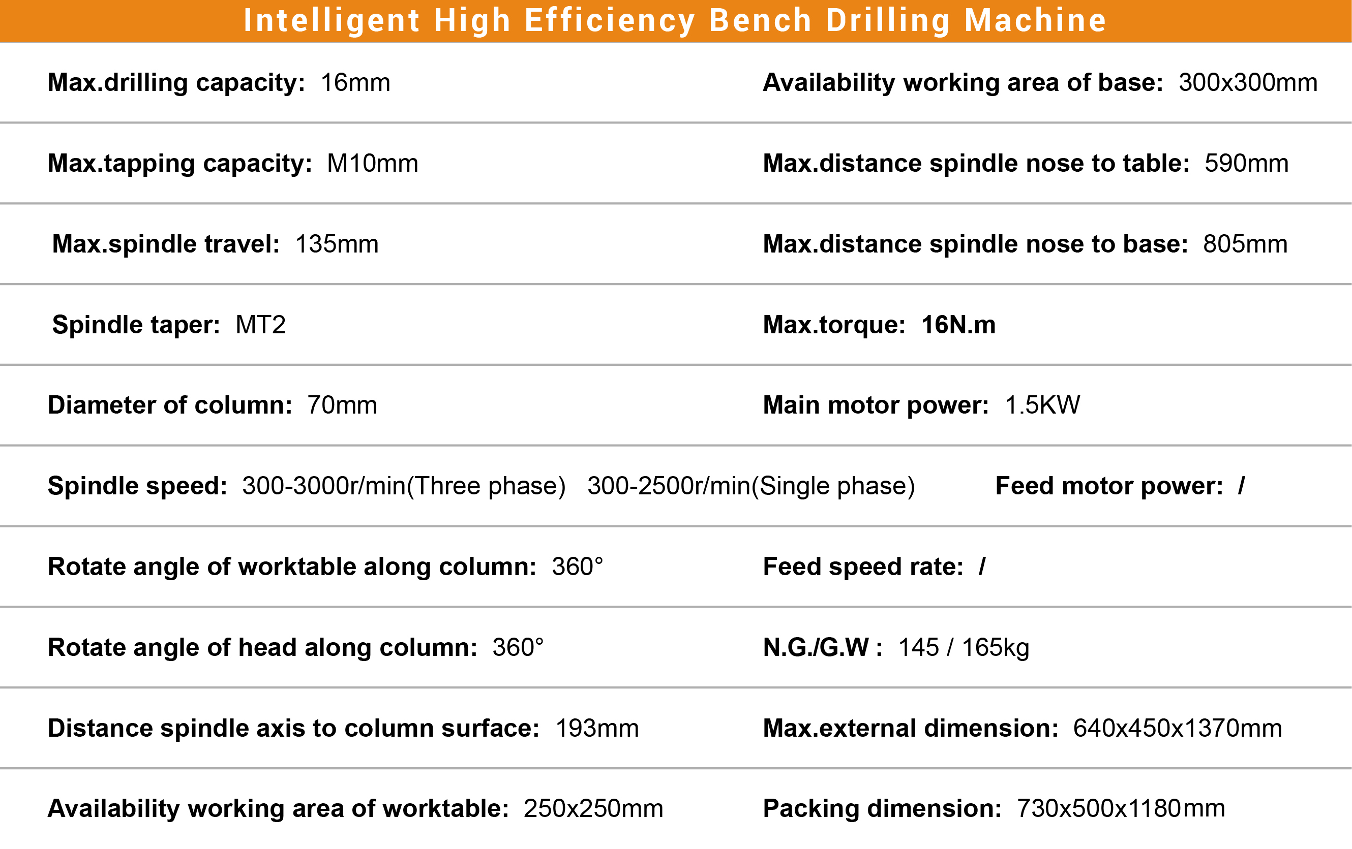 ZW4116 Intelligent High Efficiency Bench Drilling Machine