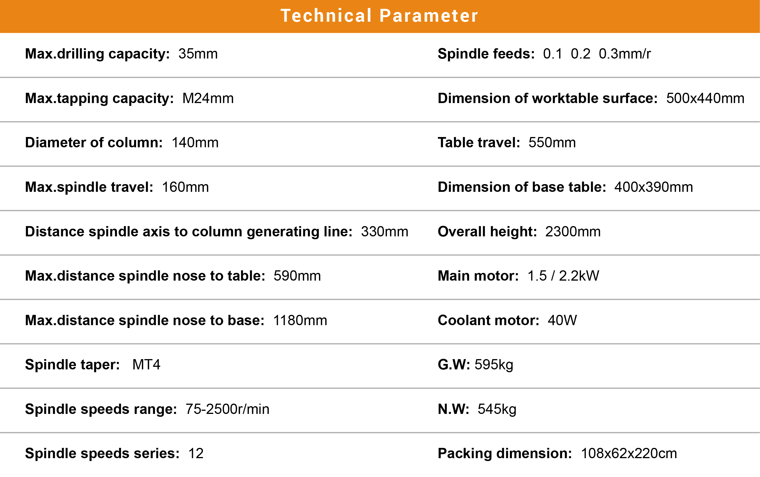 Z5035 Supplier