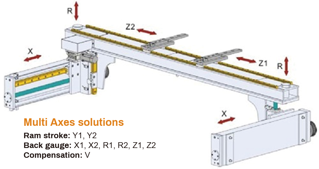 Hydraulic Press Brake Machine with NC Controller