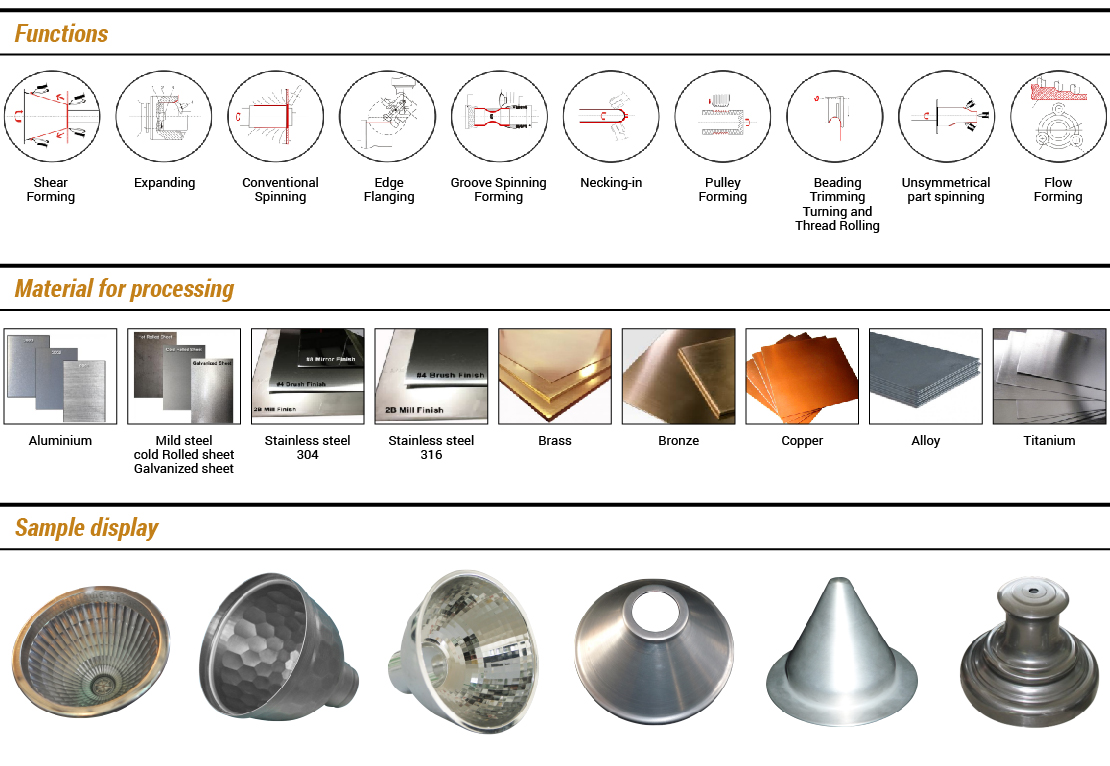 Light Duty Single Roller CNC Metal Spinning Machine