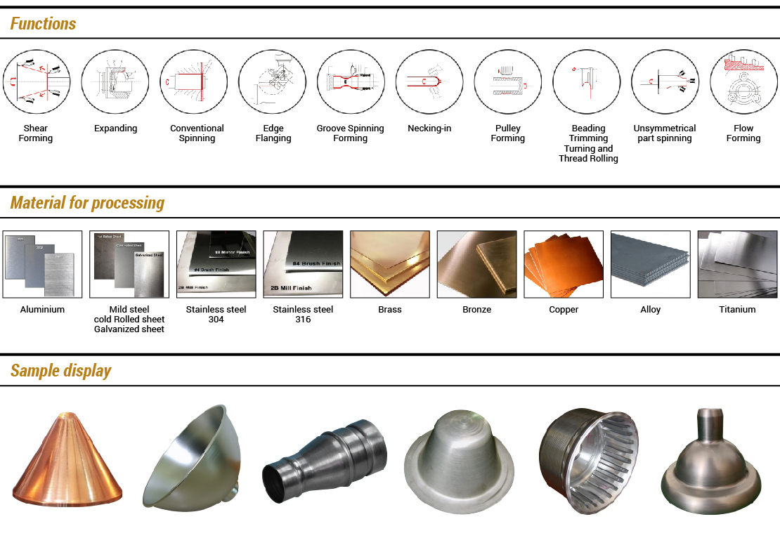 Light Duty Single Roller CNC Metal Spinning Machine