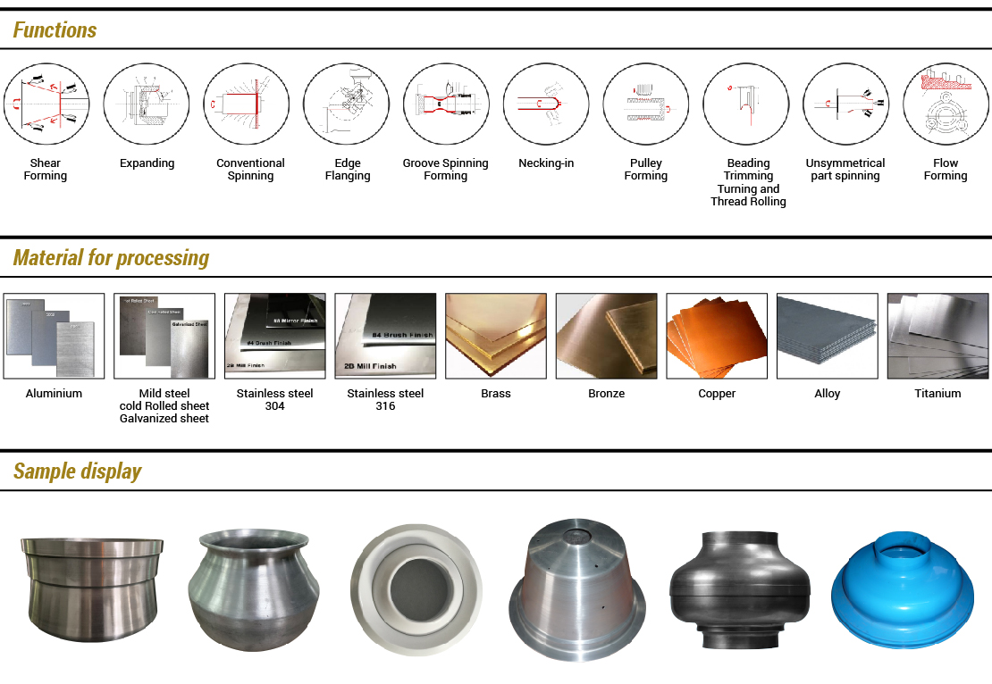 Light Duty Single Roller CNC Metal Spinning Machine