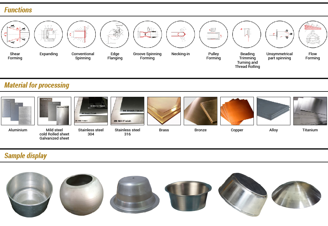 Light Duty Single Roller CNC Metal Spinning Machine