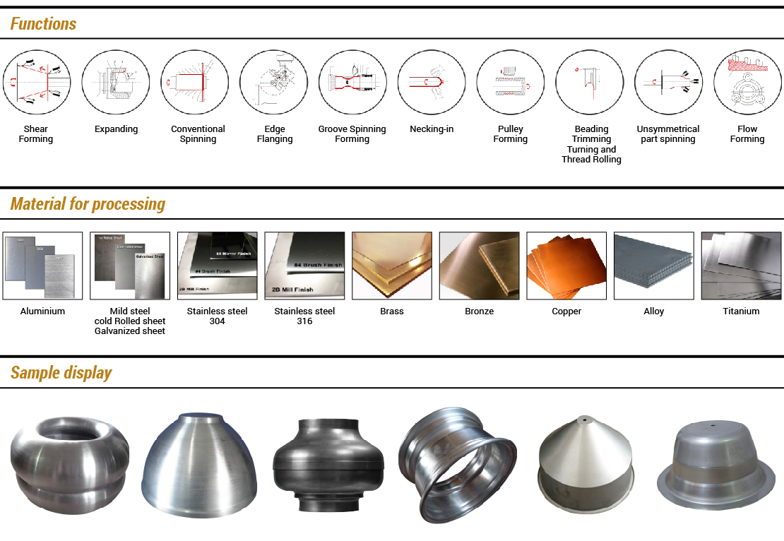 Heavy Duty Double Roller CNC Metal Spinning Machine