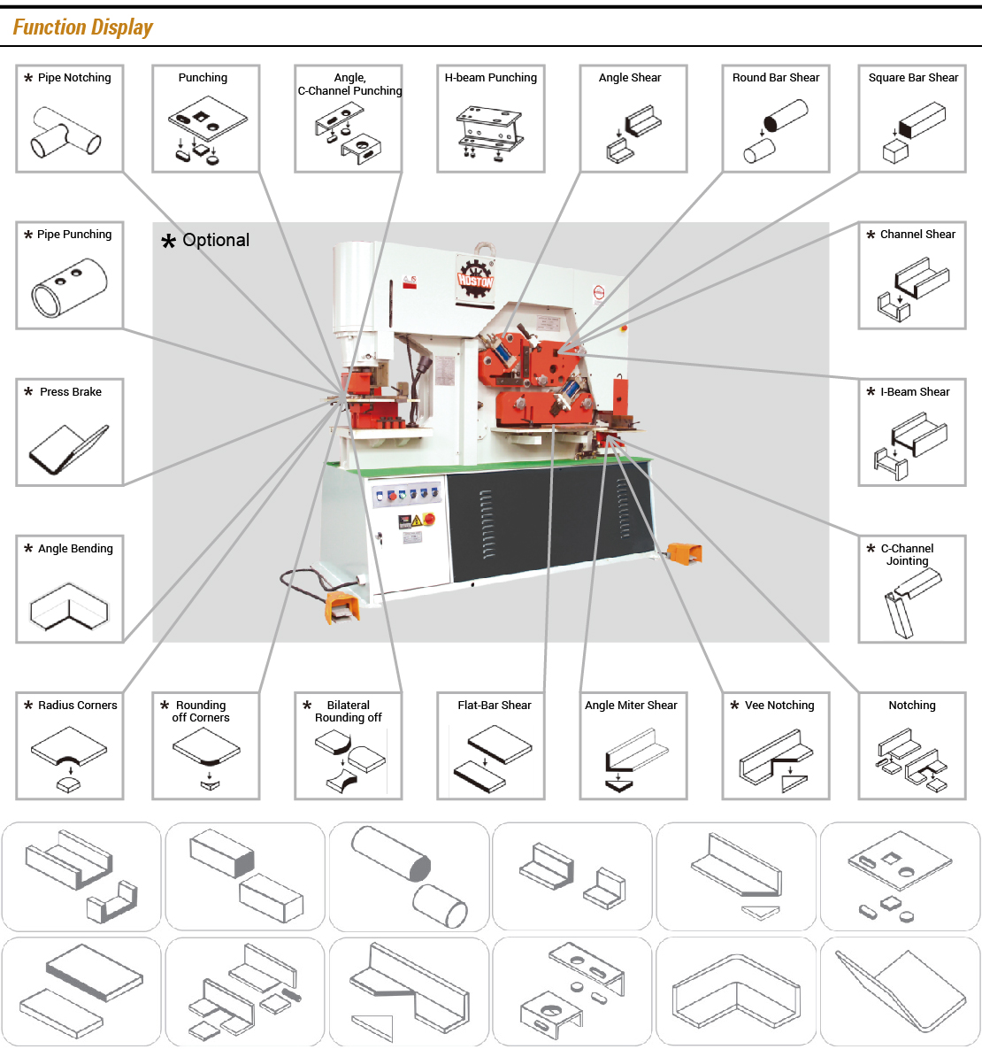 Double Cylinder Hydraulic Ironworker