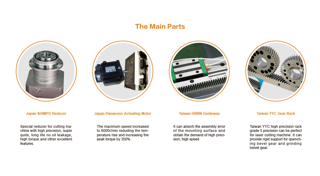 C Series Standard Fiber Laser Cutting Machine