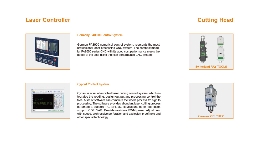 H Series High-end Fiber Laser Cutting Machine